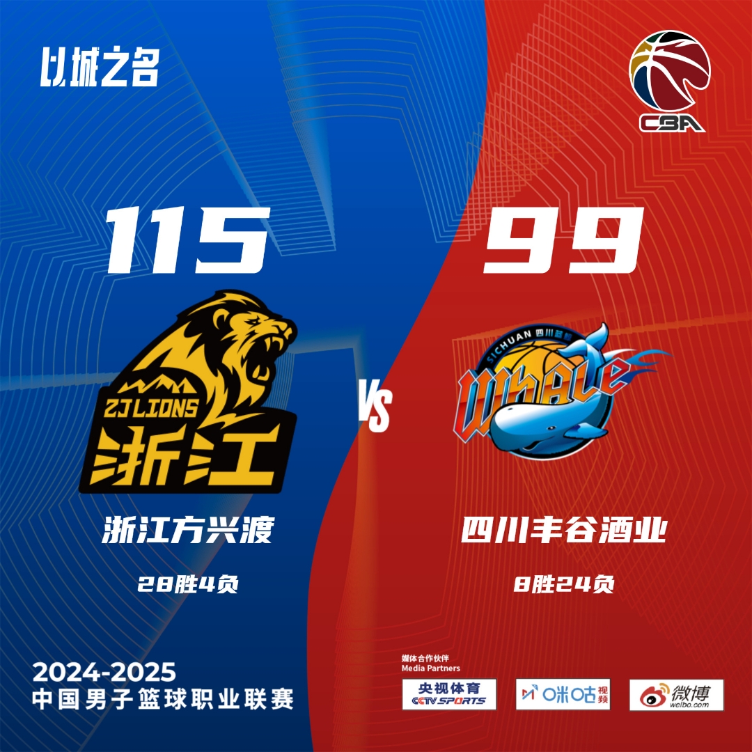 体育产业投资热潮推动中国篮球市场快速增长 体育产业投资热潮推动中国篮球市场快速增长