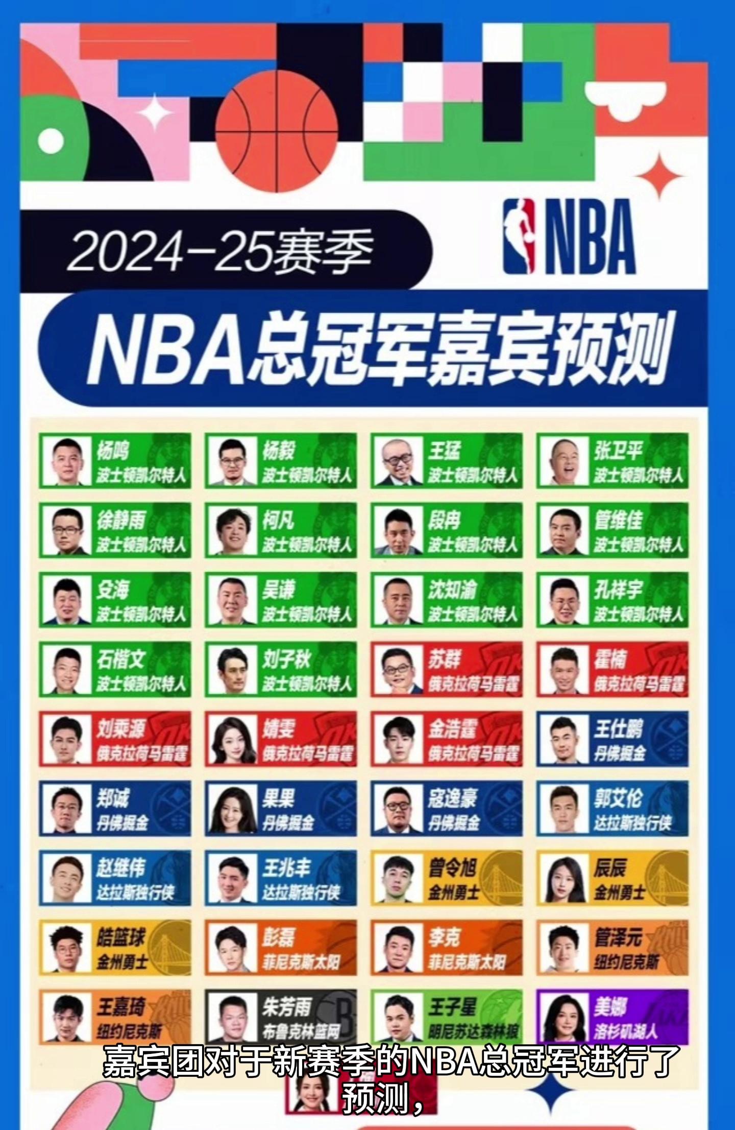 包含NBA各个位置的责任与技术要求，谁最出色？的词条