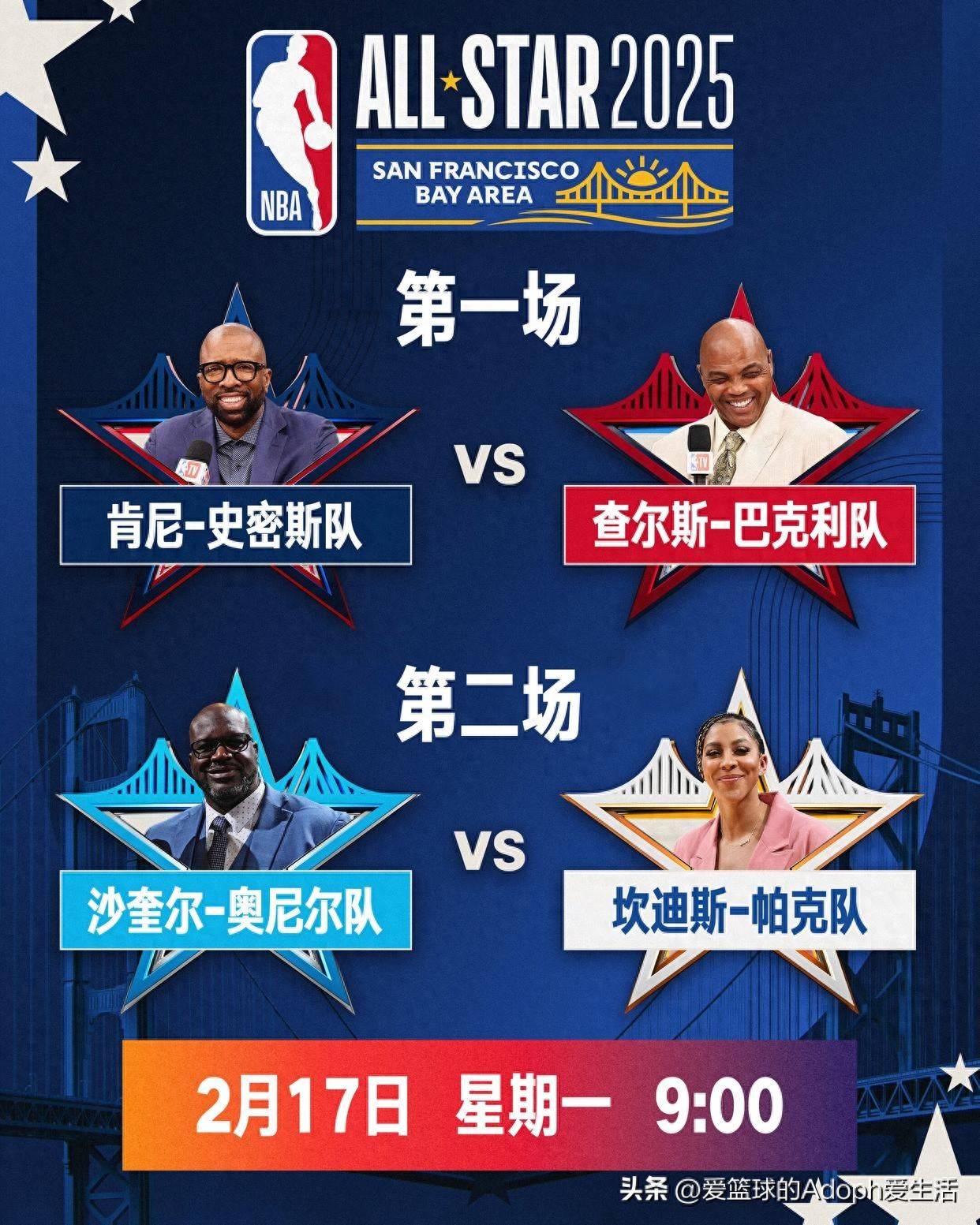 包含NBA各个位置的责任与技术要求，谁最出色？的词条