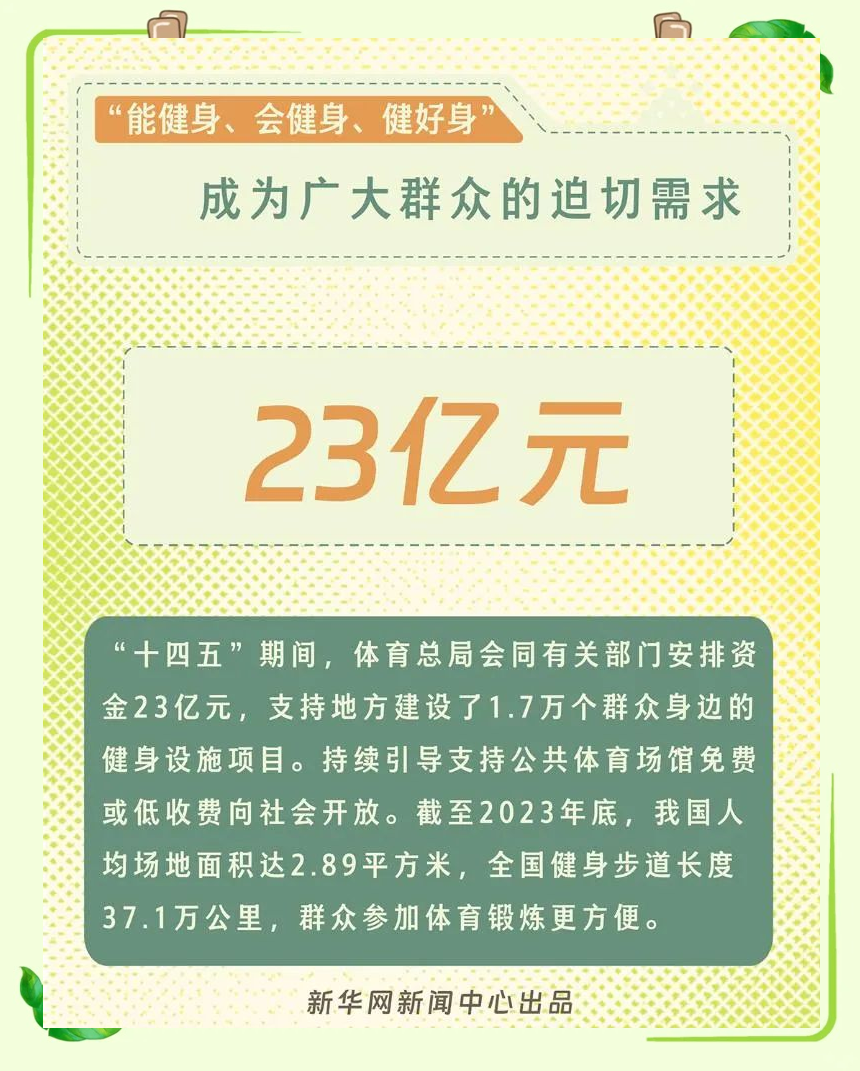 关于全民健身计划:以赛事为契机,提升国民锻炼意识。的信息 关于全民健身计划:以赛事为契机,提升国民锻炼意识。的信息