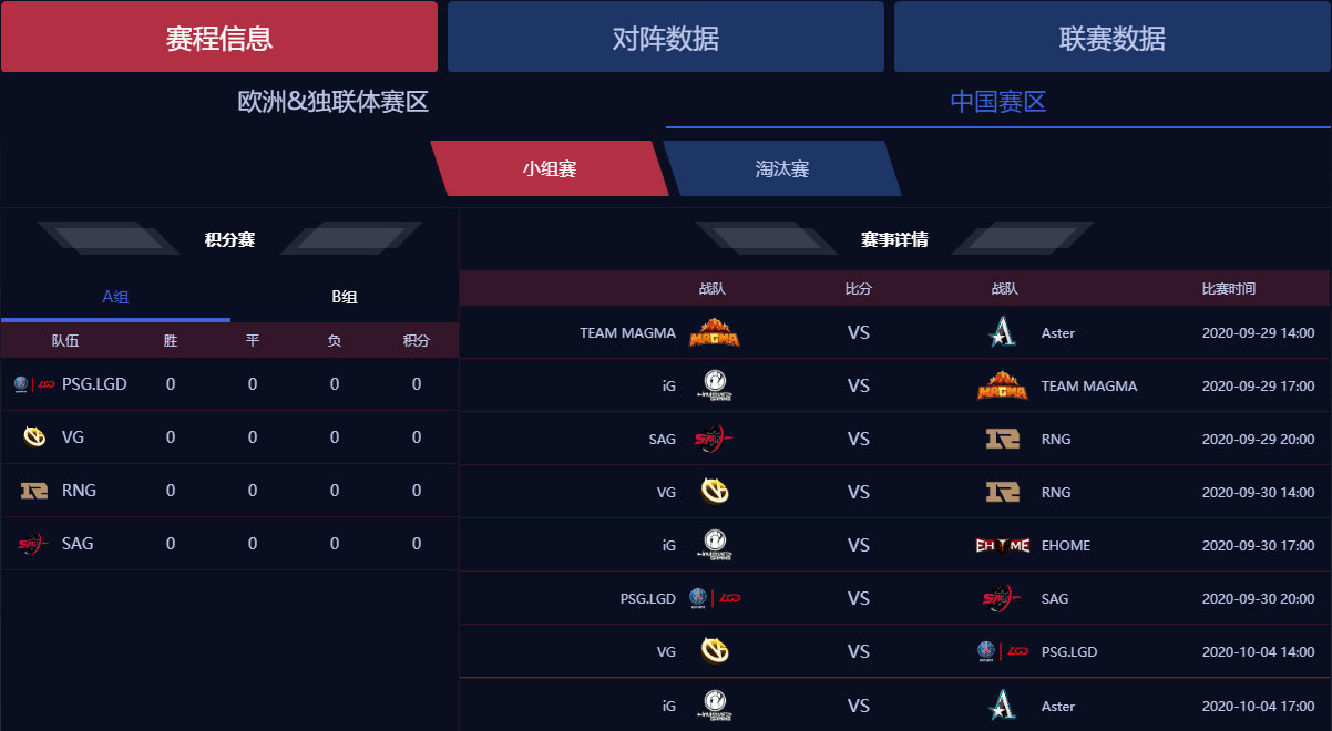 战队更替的优势分析，职业比赛的关键时刻。