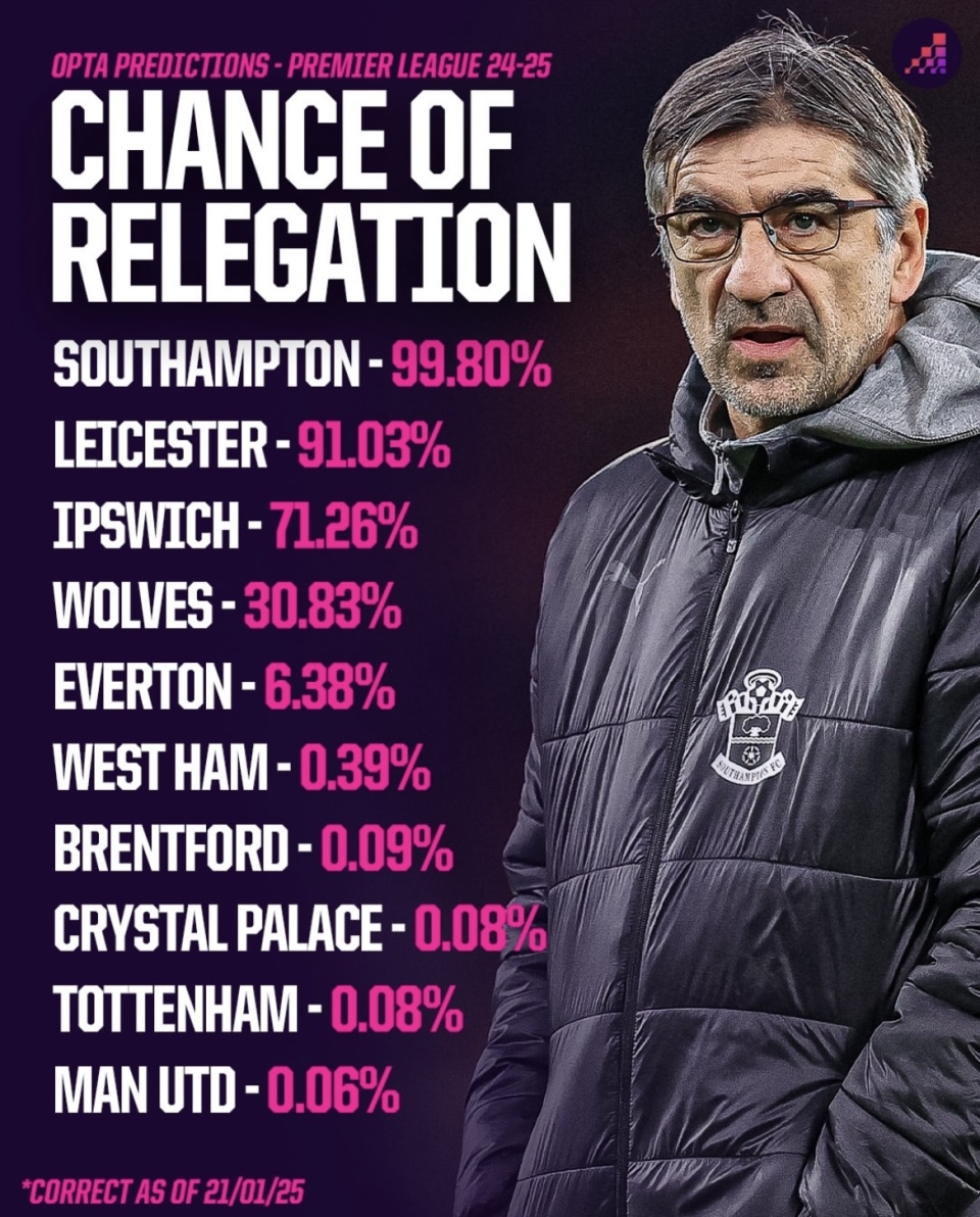 英超赛季总结，各球队表现与未来展望。