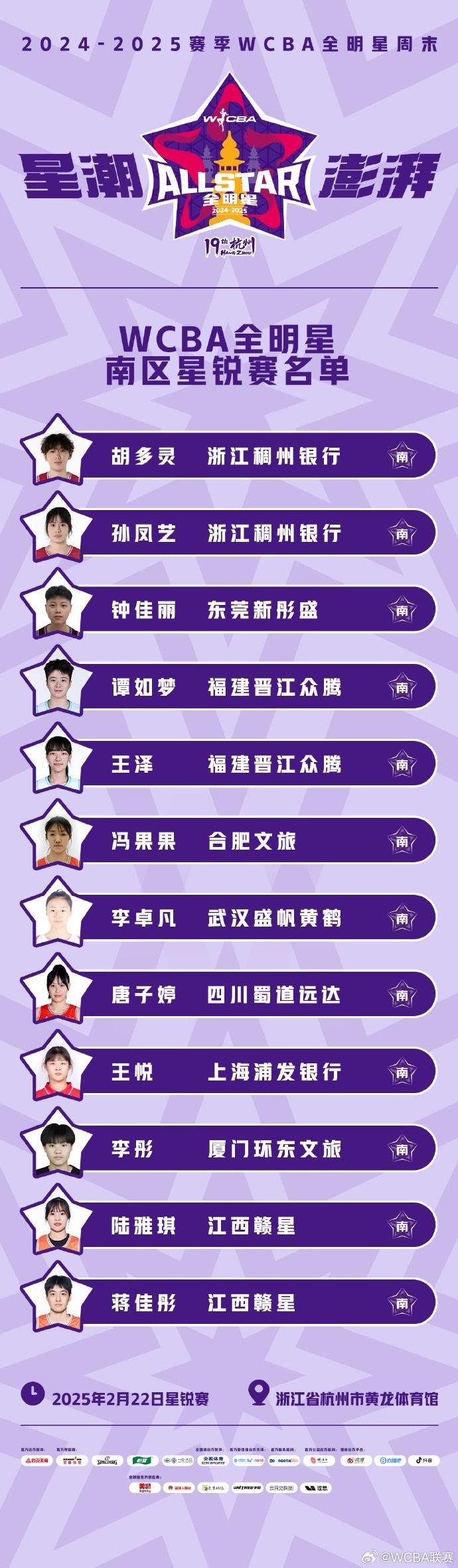 关于CBA全明星赛的选拔机制与发展历程。的信息