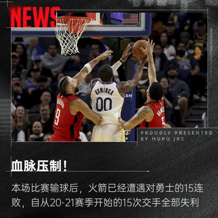 实力与运气的较量：篮球比赛中的不确定性。