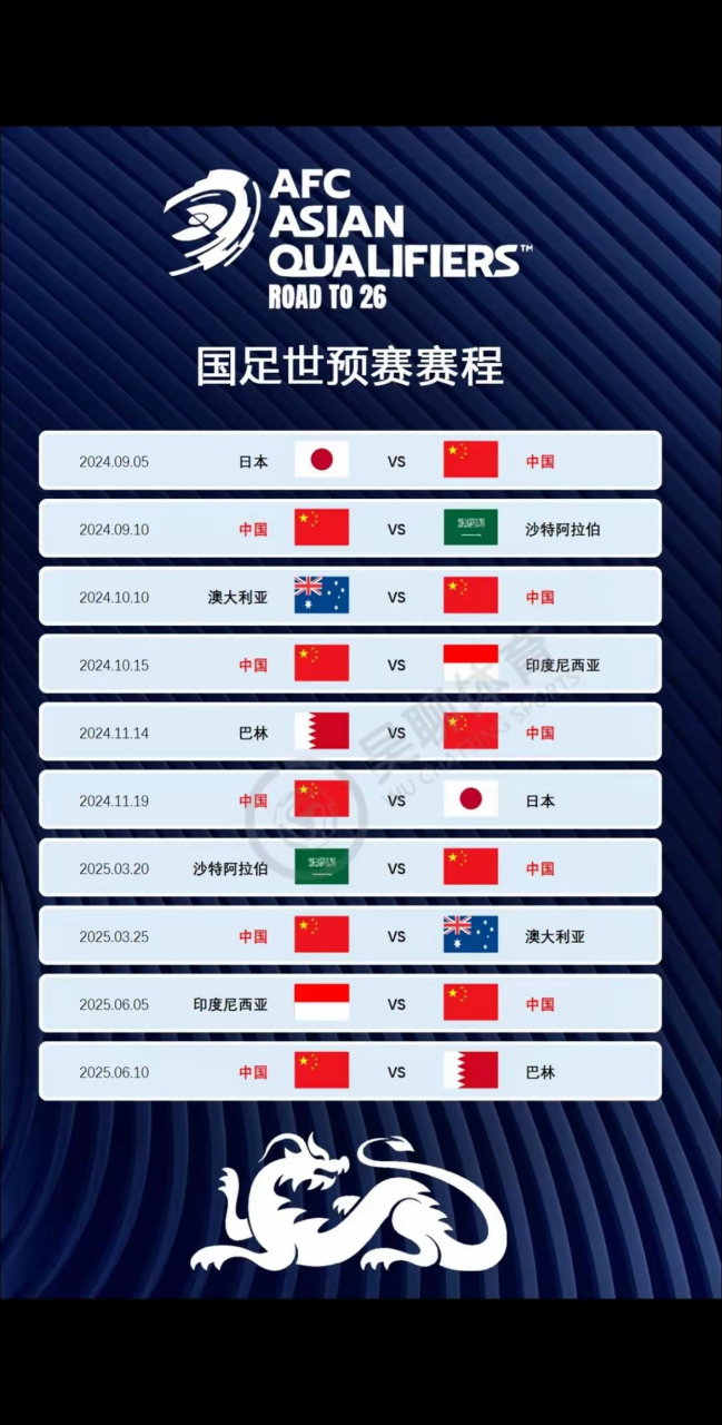 国足重建的战略布局,未来进军国际赛场的计划。 国足重建的战略布局,未来进军国际赛场的计划。