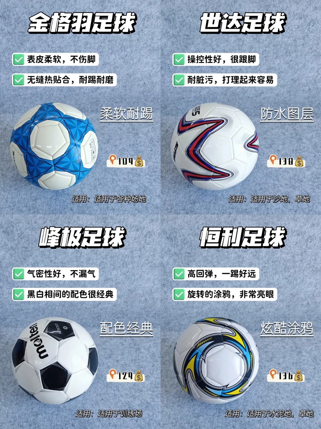 关于南北差异对足球文化的影响，如何促进共同发展？的信息