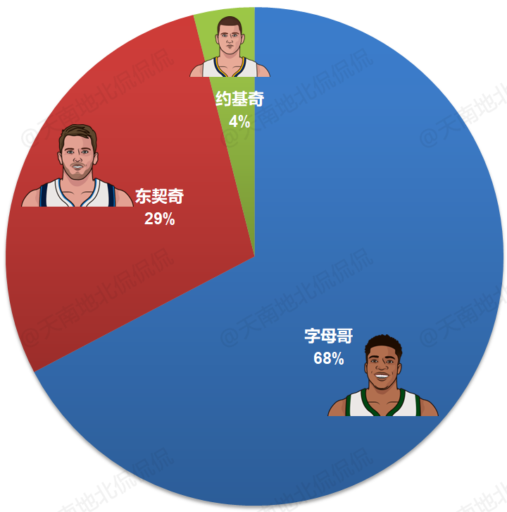 各大球队的赛季规划，目标与挑战并存。的简单介绍