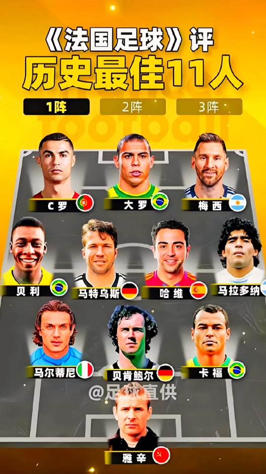 关于法甲的国际化步伐，如何吸引全球关注？的信息