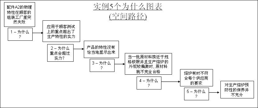 关于足球教练的战术深度解析,影响比赛的每一个决定。的信息 关于足球教练的战术深度解析,影响比赛的每一个决定。的信息