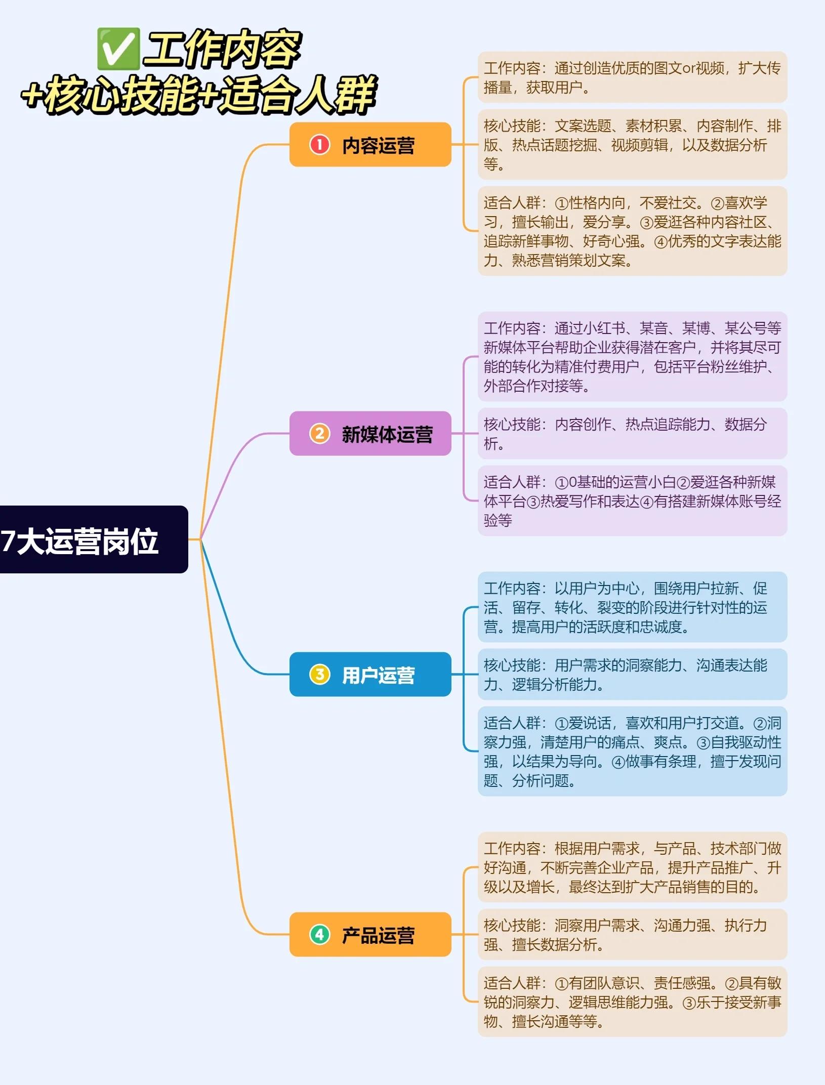 各大游戏职业联赛的运营模式及其利弊分析。的简单介绍