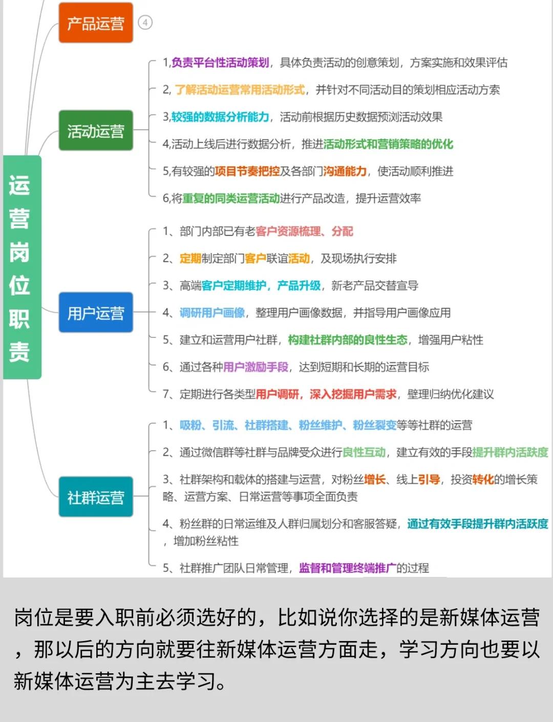 各大游戏职业联赛的运营模式及其利弊分析。的简单介绍 各大游戏职业联赛的运营模式及其利弊分析。的简单介绍