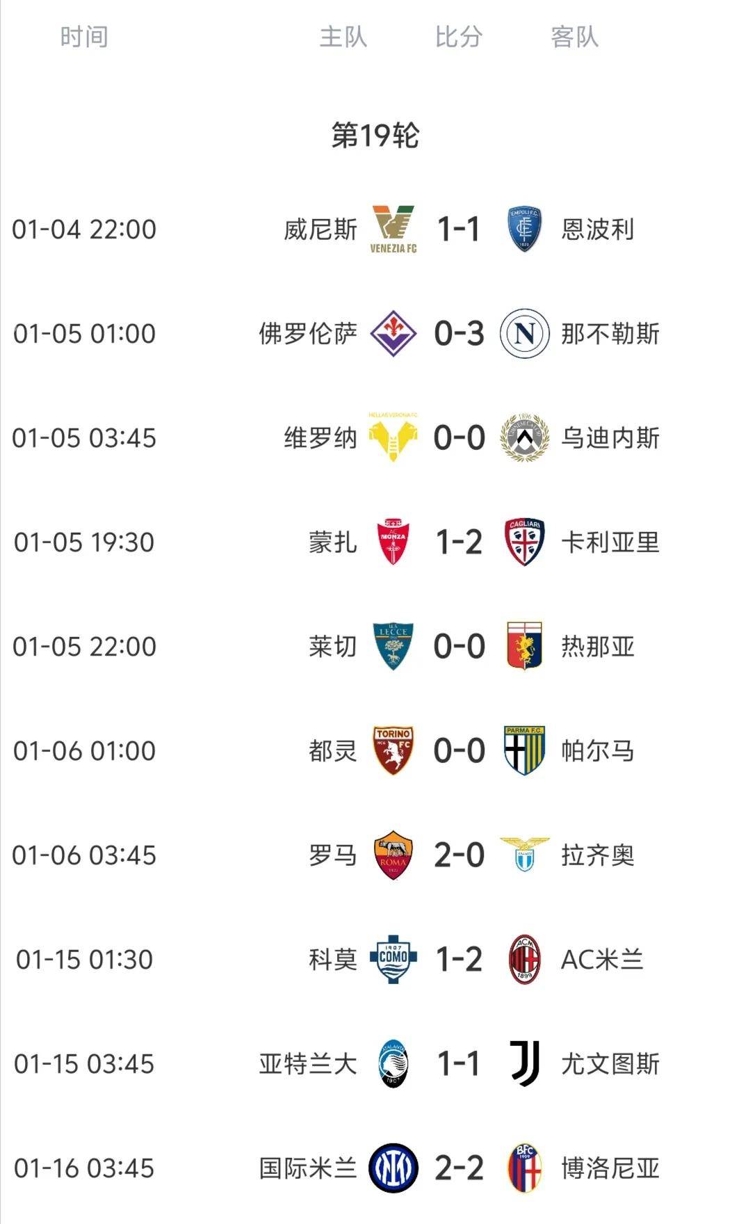 意甲主力球员的伤病现状，如何影响阵容调整？的简单介绍