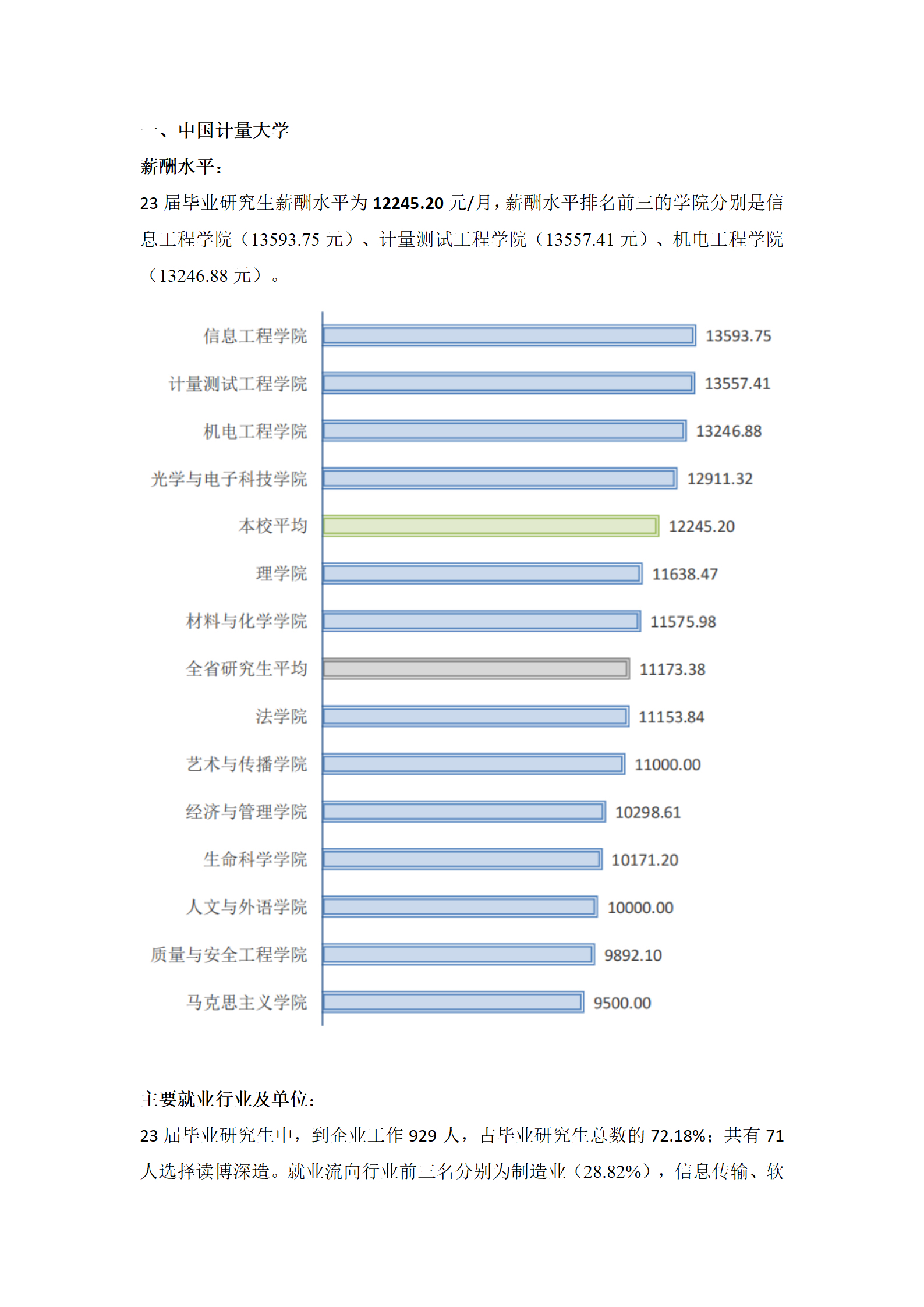 薪酬与市场：各球队的收入分配与合理性分析。