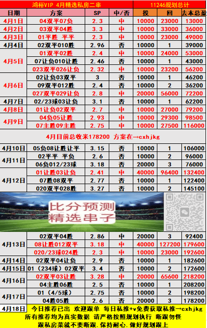 意甲即将开始的赛季,各队预测与目标。 意甲即将开始的赛季,各队预测与目标。