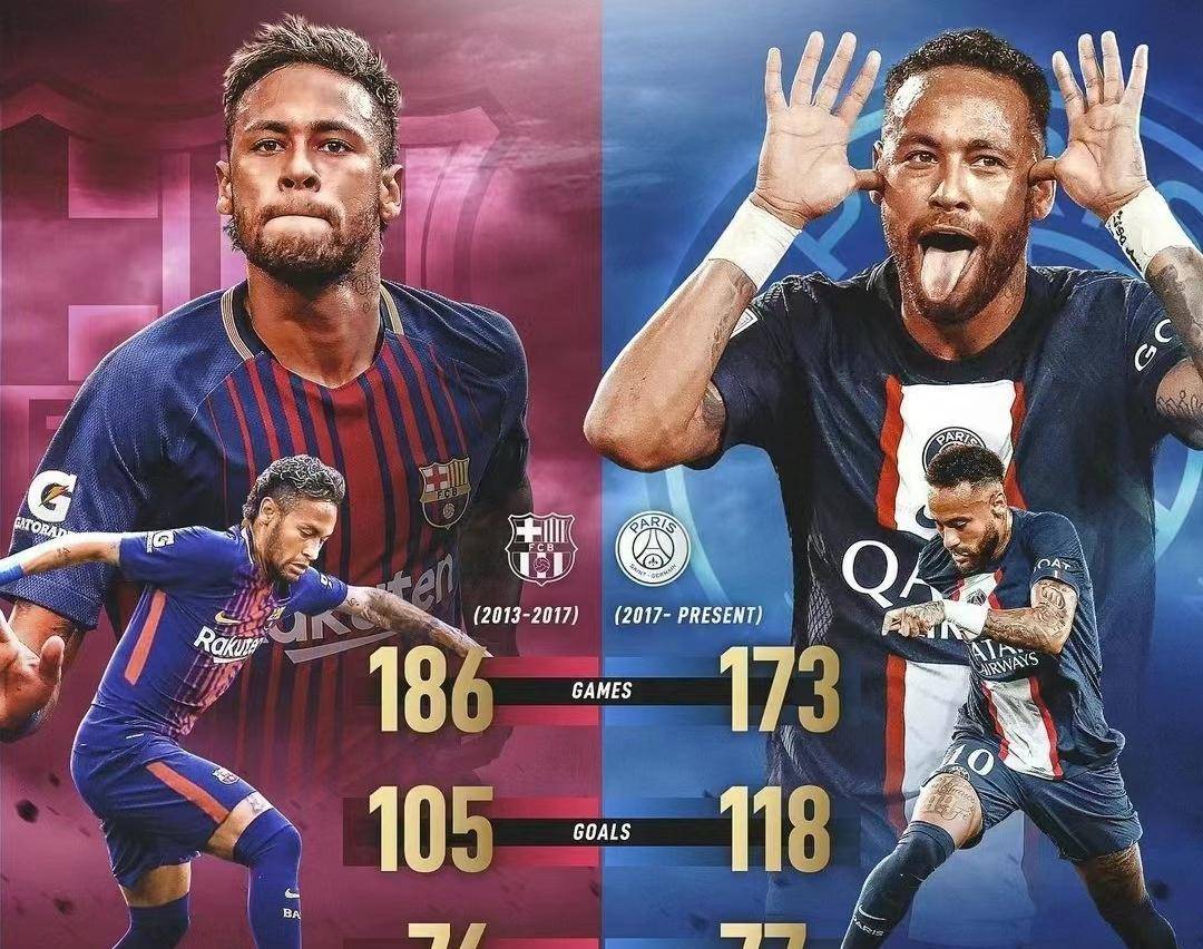 法甲的外援政策变革，如何影响球员市场。