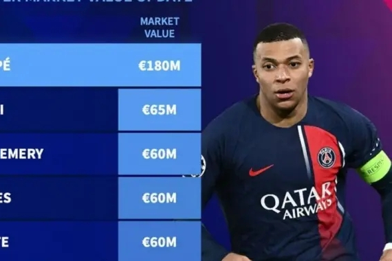 法甲的外援政策变革，如何影响球员市场。