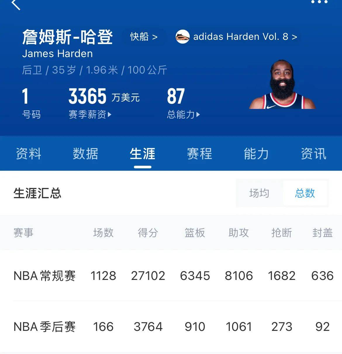 CBA与NBA的比较,发展模式与市场的独特性。 CBA与NBA的比较,发展模式与市场的独特性。