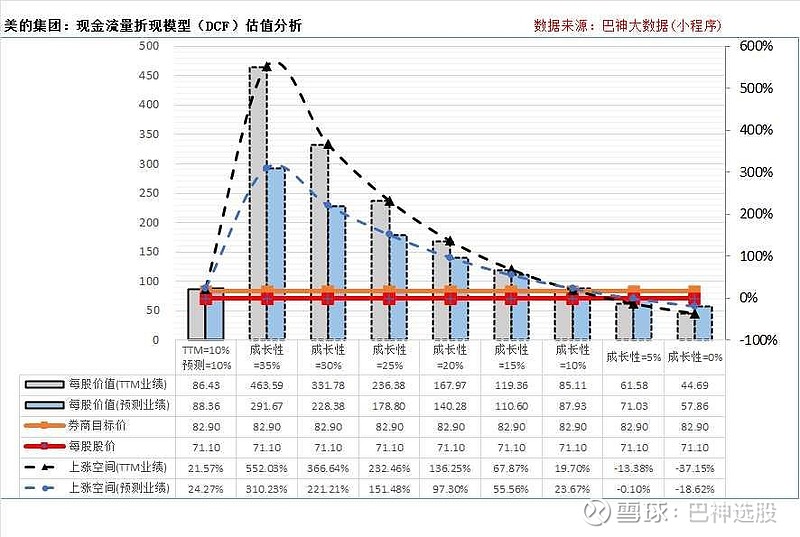 关于各类预测与分析，为新赛季的胜利铺路。的信息