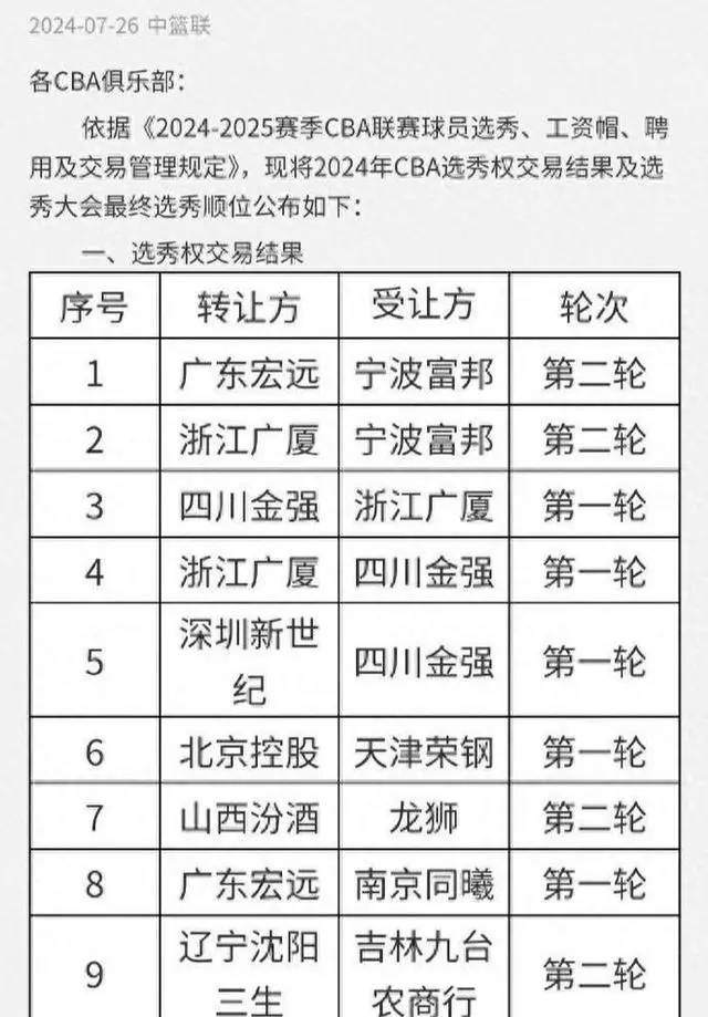 关于各类预测与分析,为新赛季的胜利铺路。的信息 关于各类预测与分析,为新赛季的胜利铺路。的信息
