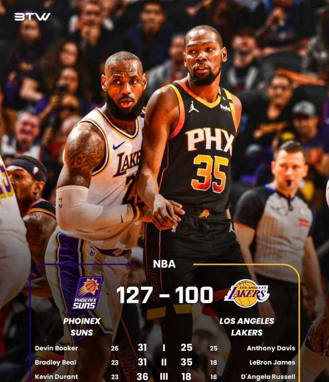 湖人对阵篮网的焦点战，詹姆斯与杜兰特再度交锋。的简单介绍