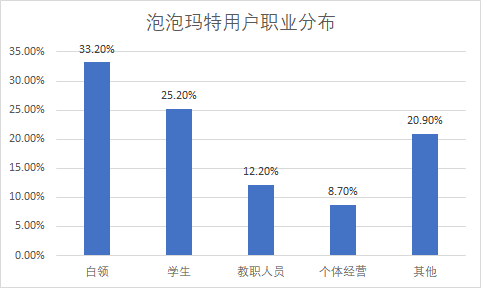 各大球队的转会战略分析，谁能料到市场的变化？