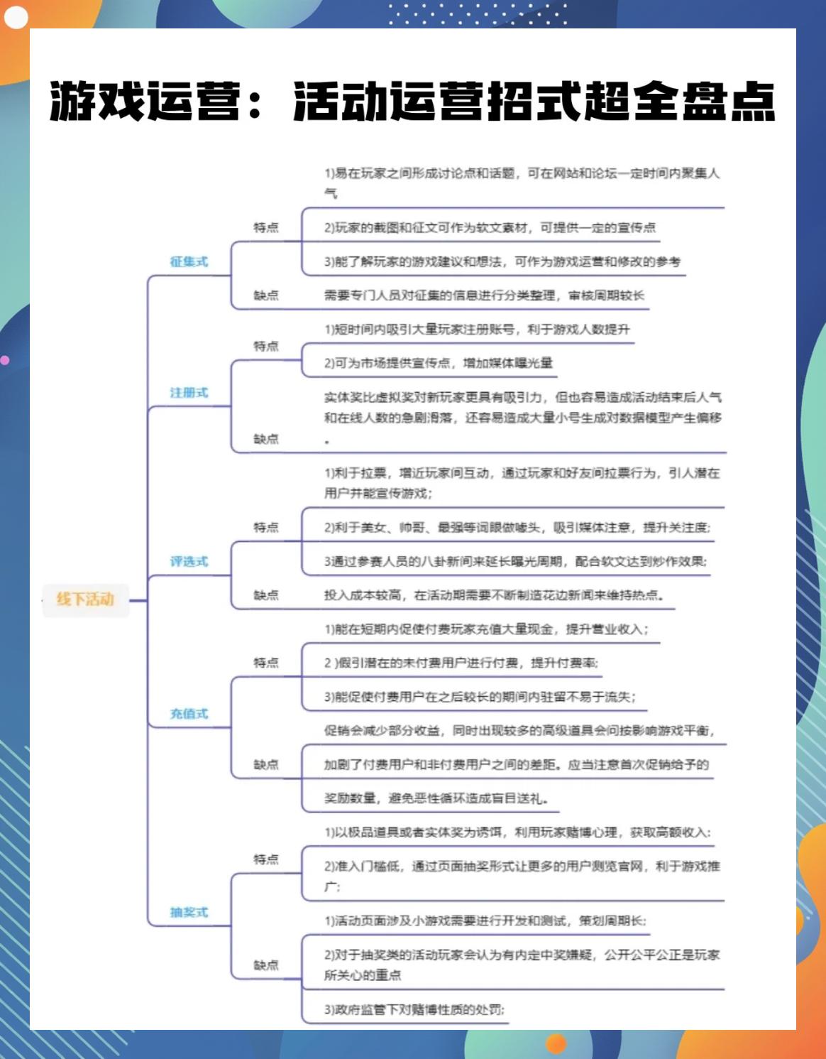 电竞战队的经营策略，如何实现盈利与持续发展。
